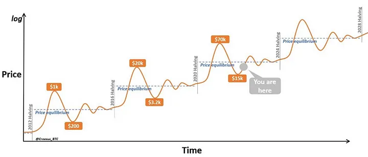 Viridia Capital: March 2026 Market Review